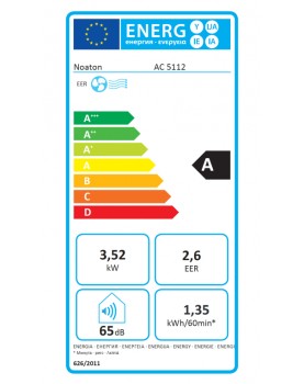 etiqueta energética A para aire acondicionado portátil ac5112