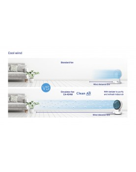 flujo de aire Ventilador de diseño con ionizador CA-404W