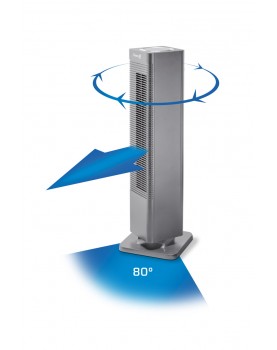 rotación del ventilador CA-904G