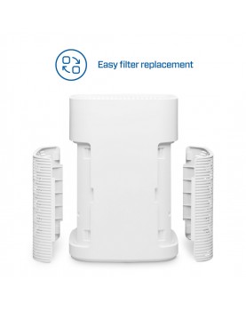 partes del Purificador de aire ionizador HEPA UV CA-502Pro Mini