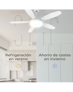 ahorro de energía ventilador 12132WWB