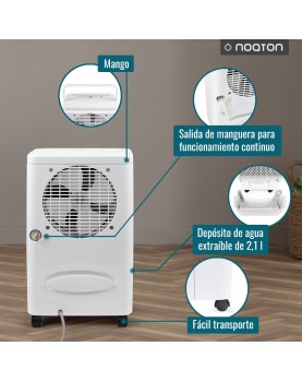 características Deshumidificador Noaton DF 4110
