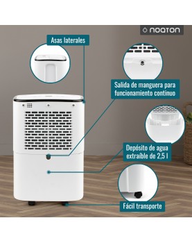 partes del Deshumidificador Noaton DF4112