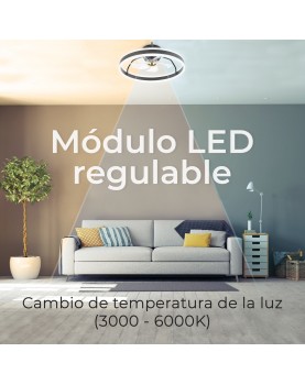 módulo regulable ventilador ATRIA