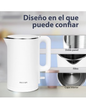 Diseño confiable K2W