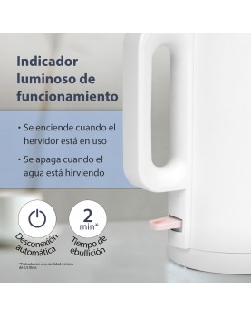 Indicadores luminosos K2W hervidor