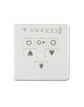 control a pared ventiladores AC