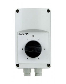 Transformador paso a paso ETW 2.2