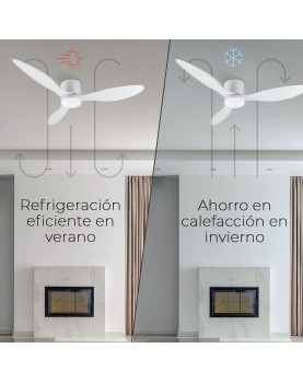 función verano/invierno