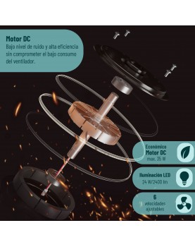 ventilador de techo con motor dc