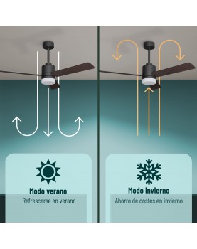 modo verano/invierno