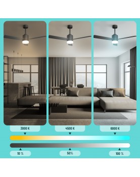 tonos de luz ventilador de techo