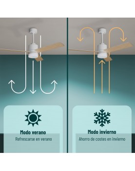 modo verano/invierno