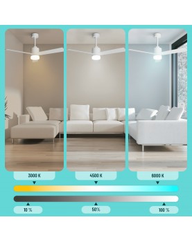 Potencia lumínica de 2400 lm/W.