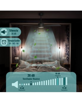 Consumo máximo del motor: 24W.