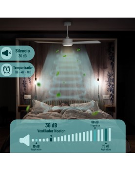 Temporizador - 1, 4 y 8 horas.