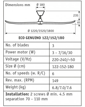 esquema del ventilador apra techos ECO GENUINO 180