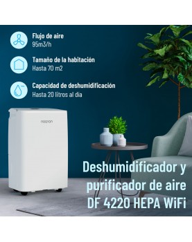 características df4220