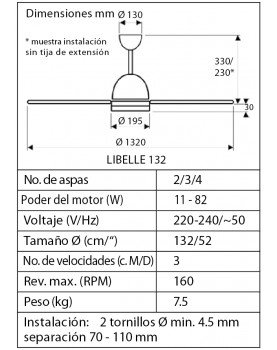 Esquema del ventilador de techo con aspas transparentes CasaFan