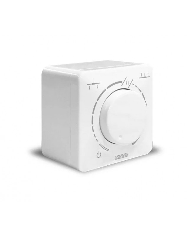 Control de pared Vortice sin escalonamientos POT-R