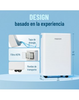 dimensiones DF4220