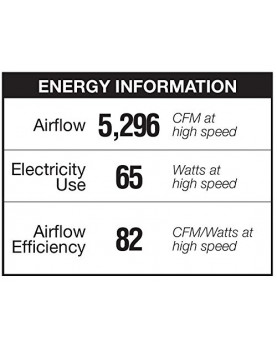 Ventilador de techo Hunter 50570 Builder Deluxe 132 información energética