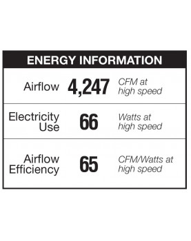 Ventilador de techo Hunter Low Profile color blanco energia