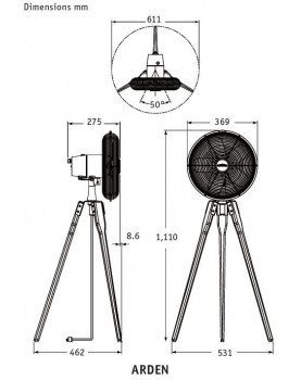 Esquema del ventilador de pie Fanimation