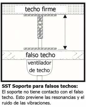 Esquema soporte para falso techo de 65 cm a 120 cm