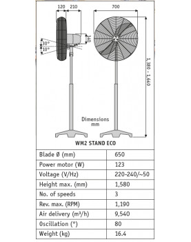 ventilador para almacenes, garajes, fábricas