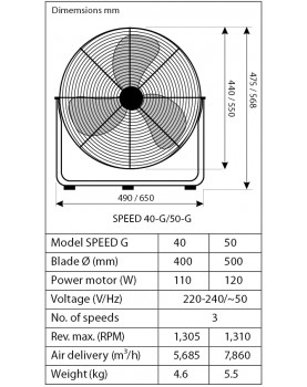 ventilador de suelo de gran potencia para usos industriales CasaFan