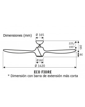 Esquema ventilador de techo con luz Eco Fiore