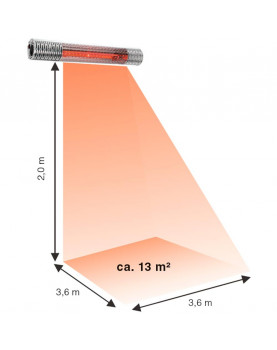 área de calentamineto Calefactor halógenos por infrarrojo CasaTherm