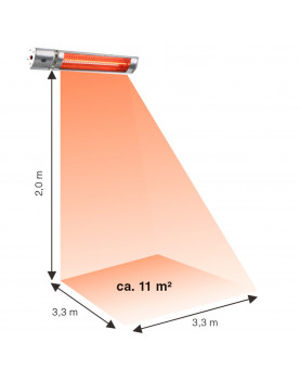 Calefactor halógenos hasta 11 metros
