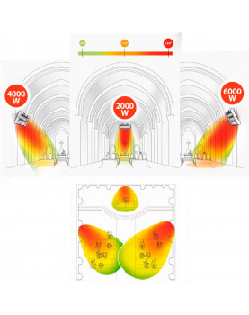 Calefactor halógeno por infrarrojo para iglesias, conventos, convenciones