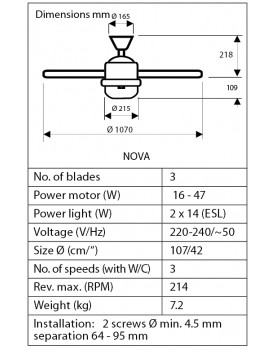 dimensiones del ventilador de techo Hunter