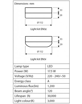 esquema de la luz del ventilador de techo  CasaFan