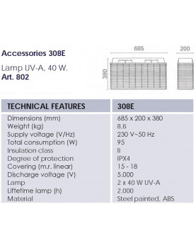 esquema Mosquitera eléctrica profesional Mo-El Cri Cri 308E
