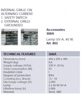esquema Mosquitera eléctrica profesional Mo-El Cri Cri 308A