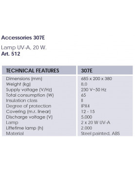 esquema de la Mosquitera eléctrica Mo-El Cri Cri 307E