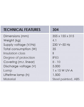 características de la Mosquitera matamosquitos por descarga Mo-El Cri Cri 304