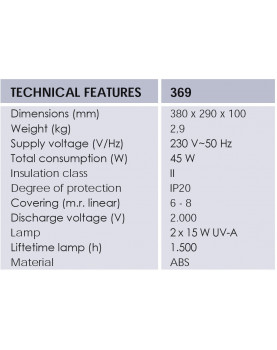 esquema Mo-El Cri Cri 369