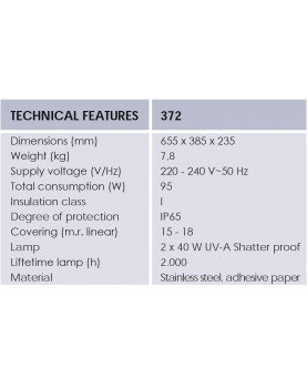 esquema de la Trampa para insectos Mo Stick Inox 372 para restauración