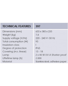 atrapamosquitos papel adhesivo MoStick Inox de largo alcance