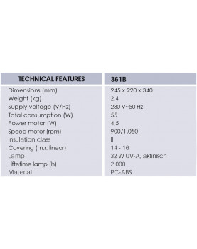 características técnicas del Mo-El Insectivoro Basic 361B