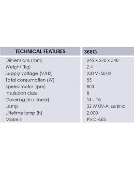 características del Matamosquitos  Insectivoro 368G