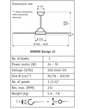 esquema del ventilador apra techos de oficinas y locales comerciales