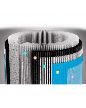 filtro hepa comedes lavaero 900
