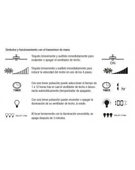 funciones del Mando a distancia FB-FNK LCD Touch para ventiladores de techo