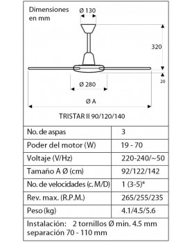 Esquema del ventilador de techo CasaFan Tristar de 140 cm de diámetro.
